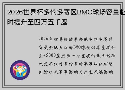 2026世界杯多伦多赛区BMO球场容量临时提升至四万五千座